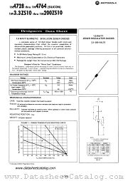 1M6.8ZS10 datasheet pdf Motorola