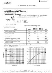 2N3636S datasheet pdf Motorola