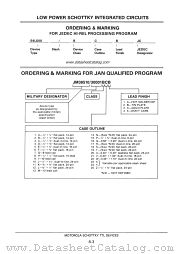 JEDEC HI-REL datasheet pdf Motorola