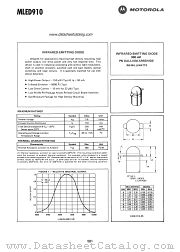 MLED910 datasheet pdf Motorola