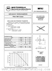 MRF912 datasheet pdf Motorola