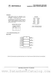 SN54ALS00J datasheet pdf Motorola