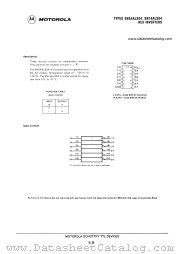 SN54ALS04J datasheet pdf Motorola