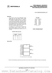 SN54ALS12J datasheet pdf Motorola