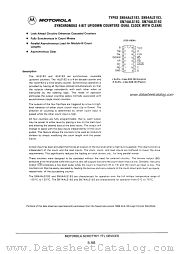 SN74ALS193N datasheet pdf Motorola