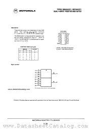 SN74ALS21 datasheet pdf Motorola