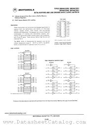 SN54ALS241J datasheet pdf Motorola