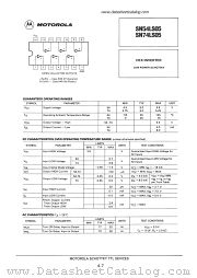 SN74LS05 datasheet pdf Motorola