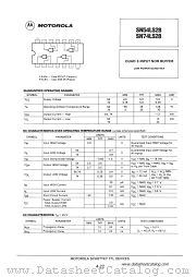 SN74LS28 datasheet pdf Motorola