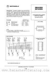 SN54LS83AJ datasheet pdf Motorola