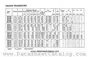 BD124 datasheet pdf Mullard
