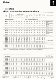 OC206 datasheet pdf Mullard