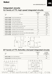 GTH111/74S20 datasheet pdf Mullard