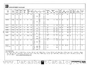 2N3019 JTX datasheet pdf National Semiconductor