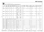 2N3565 datasheet pdf National Semiconductor