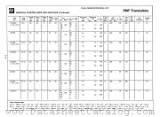 2N2905A J datasheet pdf National Semiconductor