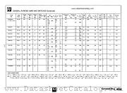 2N3121 datasheet pdf National Semiconductor