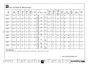 2N3580 datasheet pdf National Semiconductor