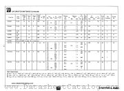 2N3607 datasheet pdf National Semiconductor