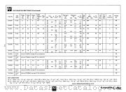 2N3639 datasheet pdf National Semiconductor