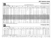 2N4381 datasheet pdf National Semiconductor