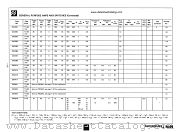 2N3678 datasheet pdf National Semiconductor