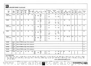 2N3501 J datasheet pdf National Semiconductor