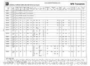 2N3693 datasheet pdf National Semiconductor