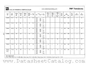 2N3810 J datasheet pdf National Semiconductor