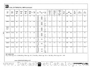 2N3811 J datasheet pdf National Semiconductor