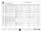 2N3900 datasheet pdf National Semiconductor