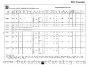 2N4141 datasheet pdf National Semiconductor