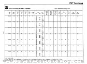 2N4020 datasheet pdf National Semiconductor