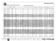 MPF105 datasheet pdf National Semiconductor