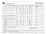 DH3468CN datasheet pdf National Semiconductor