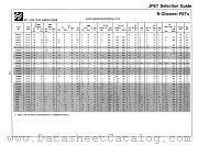 2N5670 datasheet pdf National Semiconductor