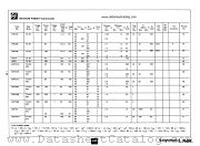 92PE489 datasheet pdf National Semiconductor