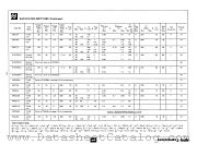 DH3725CN datasheet pdf National Semiconductor