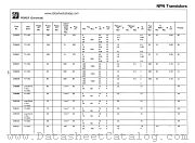 2N6100 datasheet pdf National Semiconductor