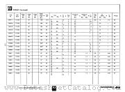 2N6132 datasheet pdf National Semiconductor