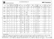 2N706J datasheet pdf National Semiconductor