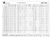 2SC385 datasheet pdf National Semiconductor