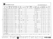 2SC762 datasheet pdf National Semiconductor