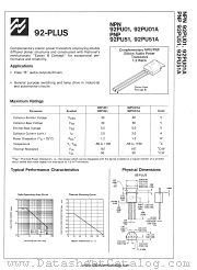 92PU51 datasheet pdf National Semiconductor