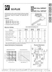 92PU57 datasheet pdf National Semiconductor