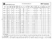 92PU10 datasheet pdf National Semiconductor