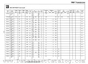 D41C1 datasheet pdf National Semiconductor