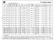 BC106 datasheet pdf National Semiconductor