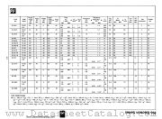 BC146-3 datasheet pdf National Semiconductor