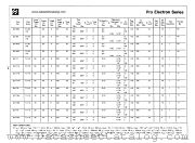 BC169 datasheet pdf National Semiconductor